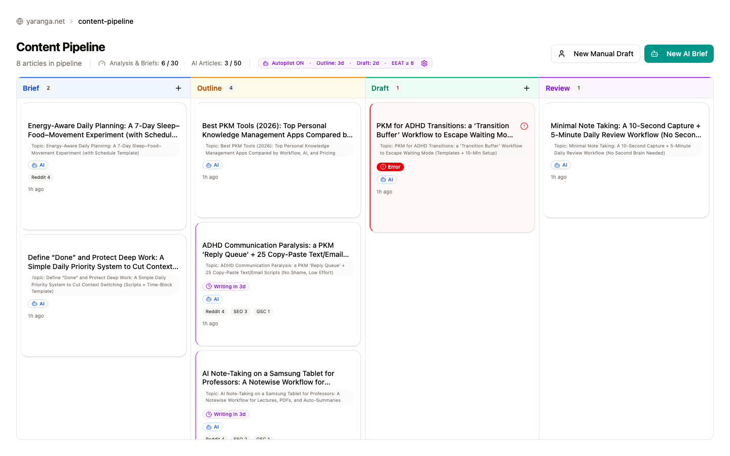 Article Pipeline