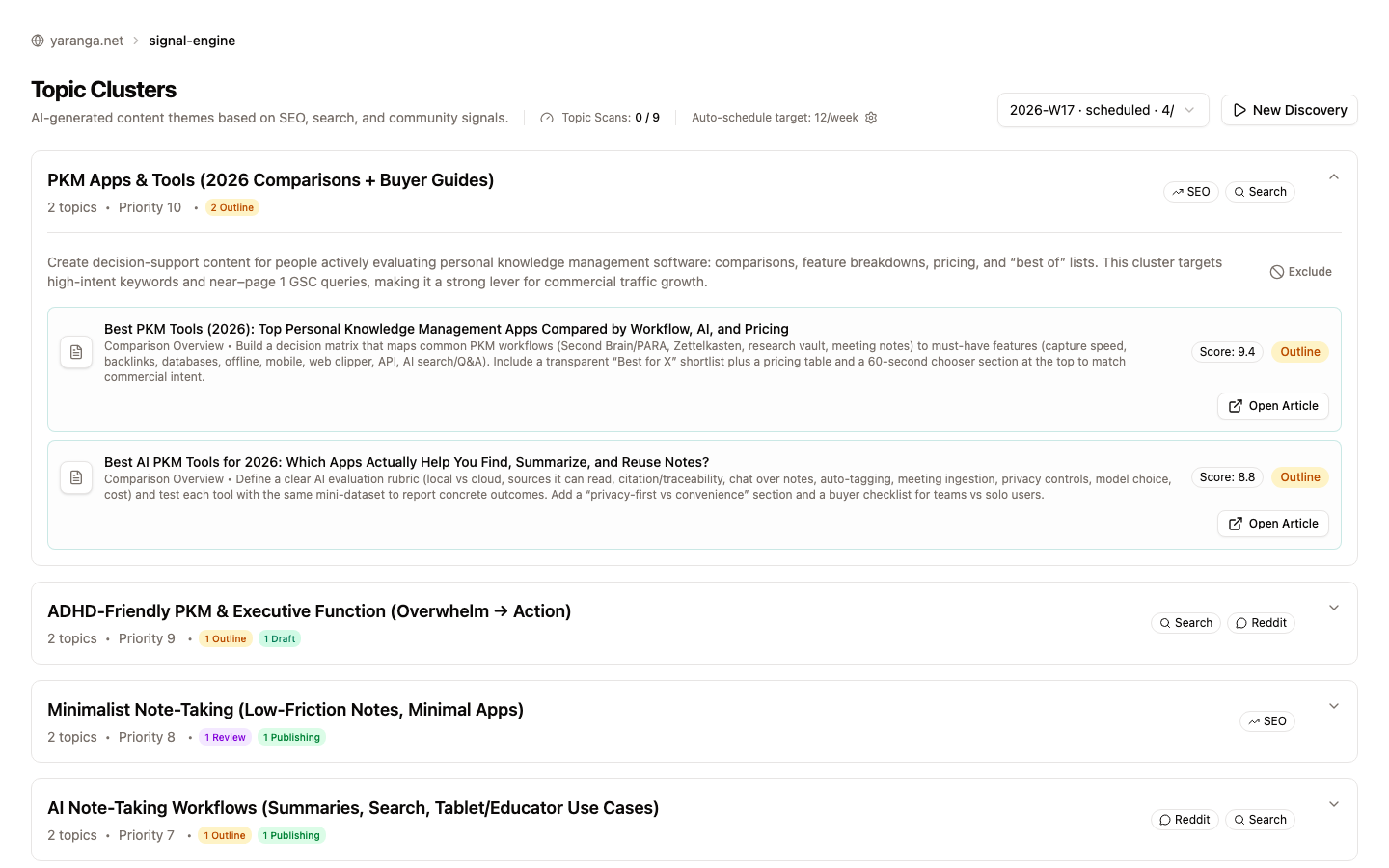 Nuanta Content Engine Dashboard
